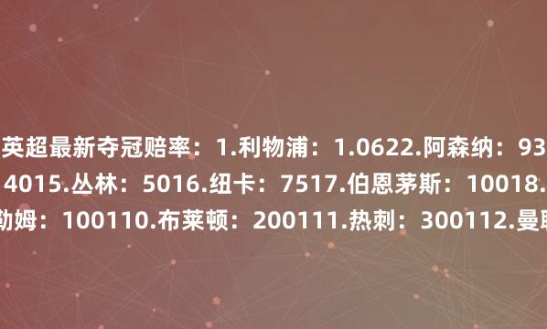英超最新夺冠赔率：1.利物浦：1.0622.阿森纳：93.曼城：814.切尔西：4015.丛林：5016.纽卡：7517.伯恩茅斯：10018.维拉：10019.富勒姆：100110.布莱顿：200111.热刺：300112.曼联：400113.布伦特福德：450114.西汉姆：450115.水晶宫：450116.埃弗顿：4501体育集锦