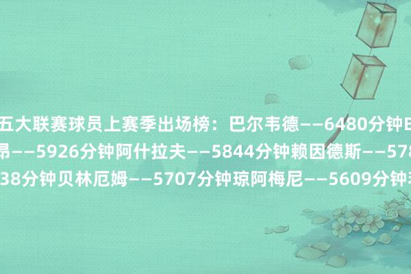 五大联赛球员上赛季出场榜：巴尔韦德——6480分钟B费——5994分钟迈尼昂——5926分钟阿什拉夫——5844分钟赖因德斯——5787分钟基米希——5738分钟贝林厄姆——5707分钟琼阿梅尼——5609分钟若纳坦-塔——5544分钟姆巴佩——5527分钟格瓦迪奥尔——5461分钟范迪克——5446分钟拉亚——5430分钟萨利巴——5425分钟亚马尔——5397分钟科贝尔——5385分钟孔德——5384分钟维蒂尼亚——5347分钟奥布拉克——5310分钟库库雷利亚——5295分钟体育赛事直播